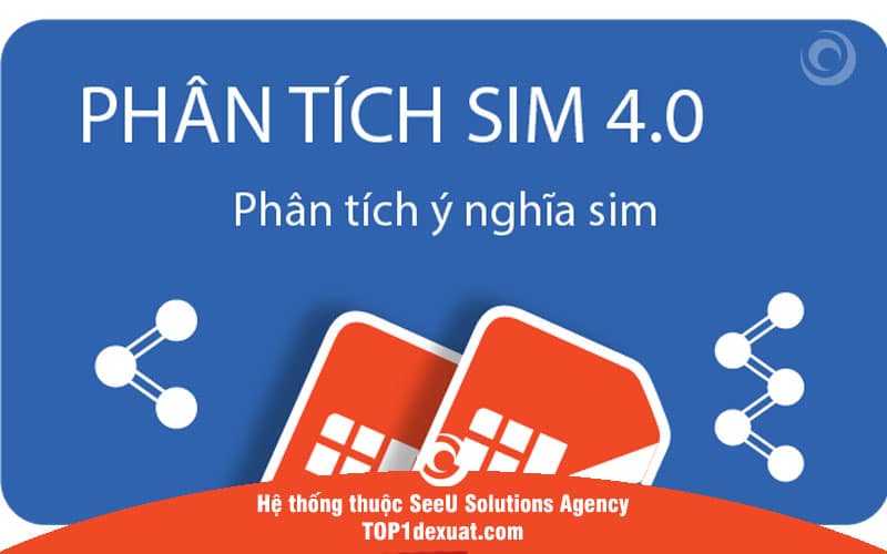 Địa chỉ mua sim Viettel giá rẻ uy tín tại Hà Nội. Ảnh: Google tìm kiếm