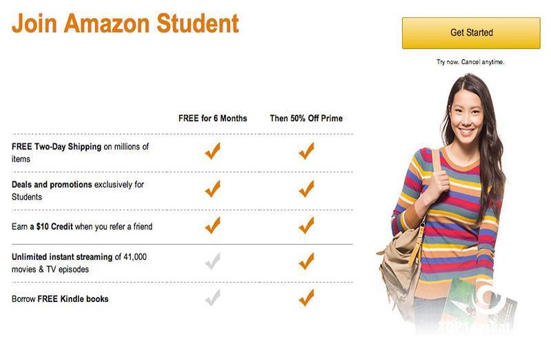 Lợi ích của việc đăng ký tài khoản Amazon Prime Student