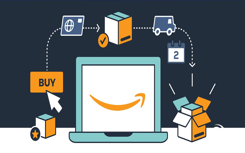 Hướng dẫn bán hàng trên Amazon Global Selling